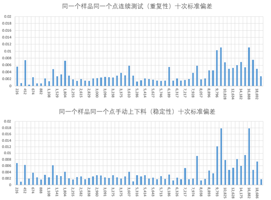 激光测振仪.png